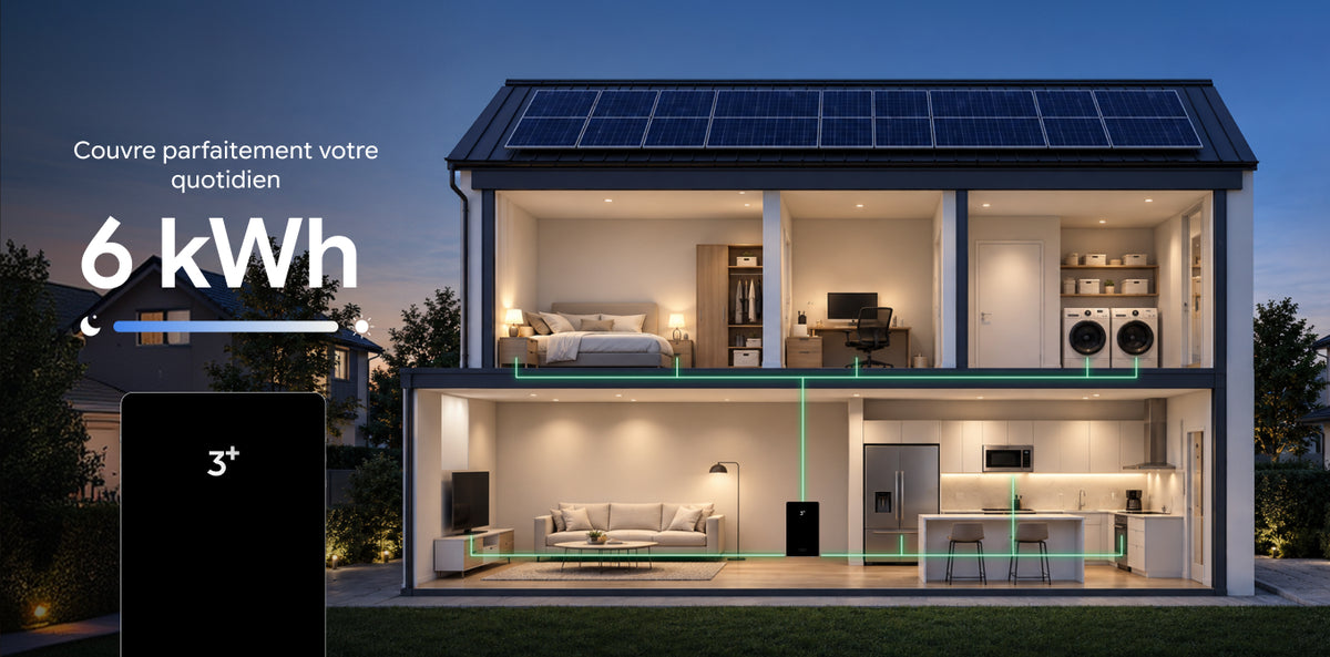 6 kWh : la juste capacité