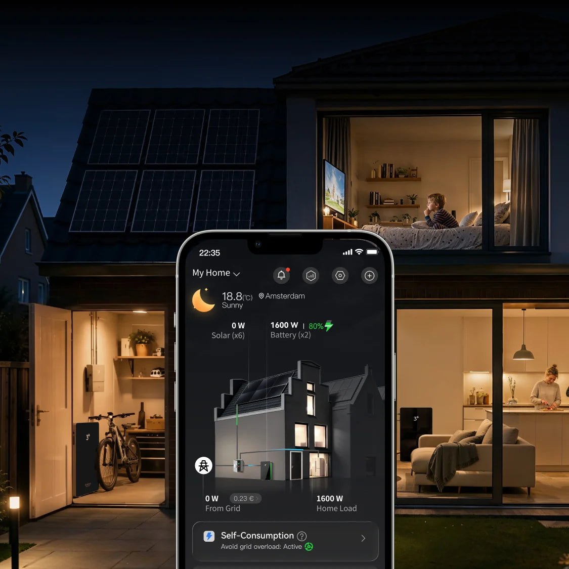 PowerMesh™ :Un contrôle optimisé des coûts