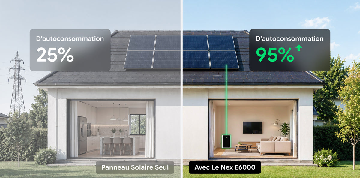 De 25 % à 95 % : optimisez votre énergie solaire