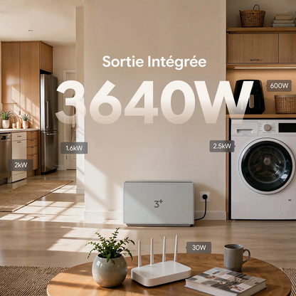 SAMDUO Nex E6000H