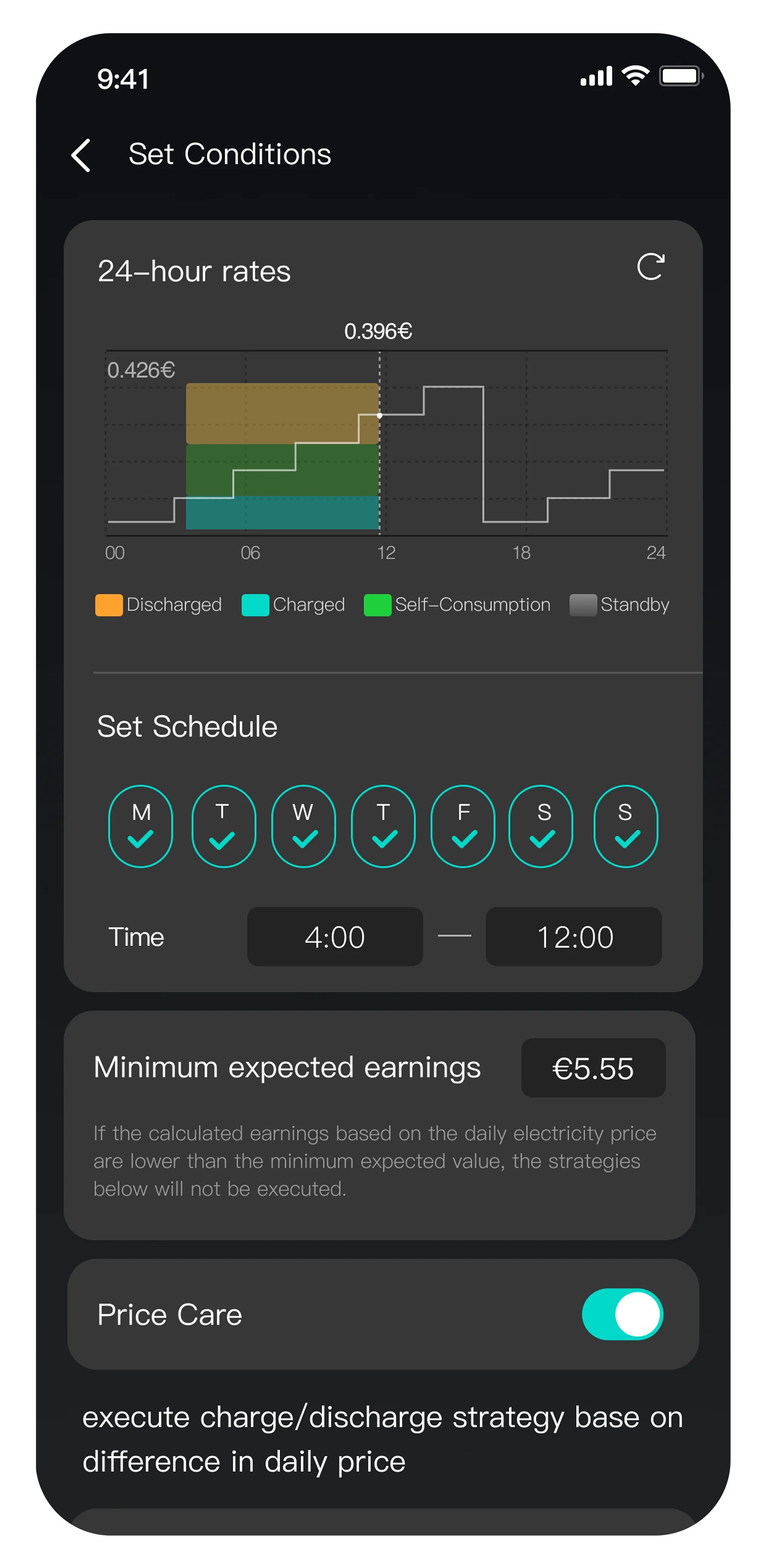 SAMDUOIntelligence : Votre assistant énergétique intelligent