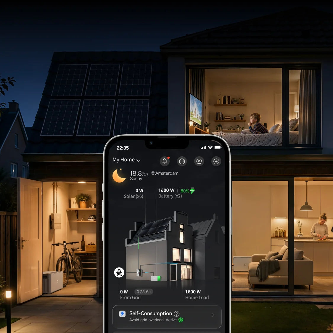PowerMesh™ :Un contrôle optimisé des coûts