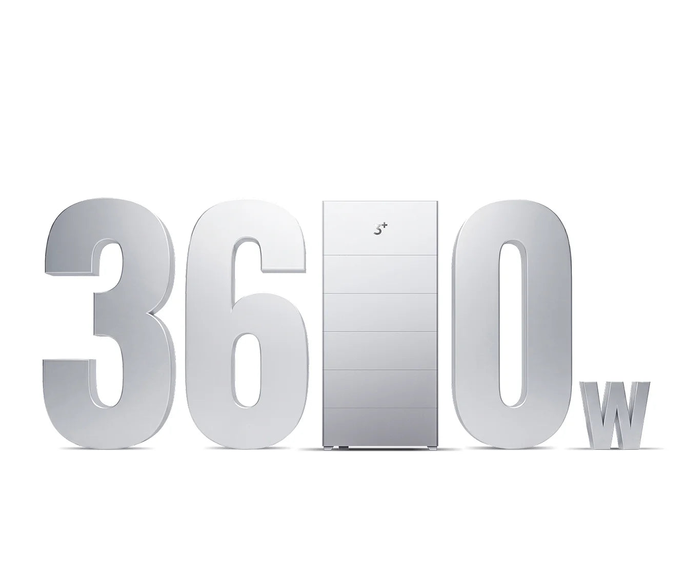 Entrée photovoltaïque 3600W (4MPPT) 