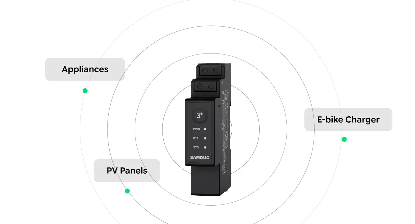 Connexion transparente avec Smart Meter