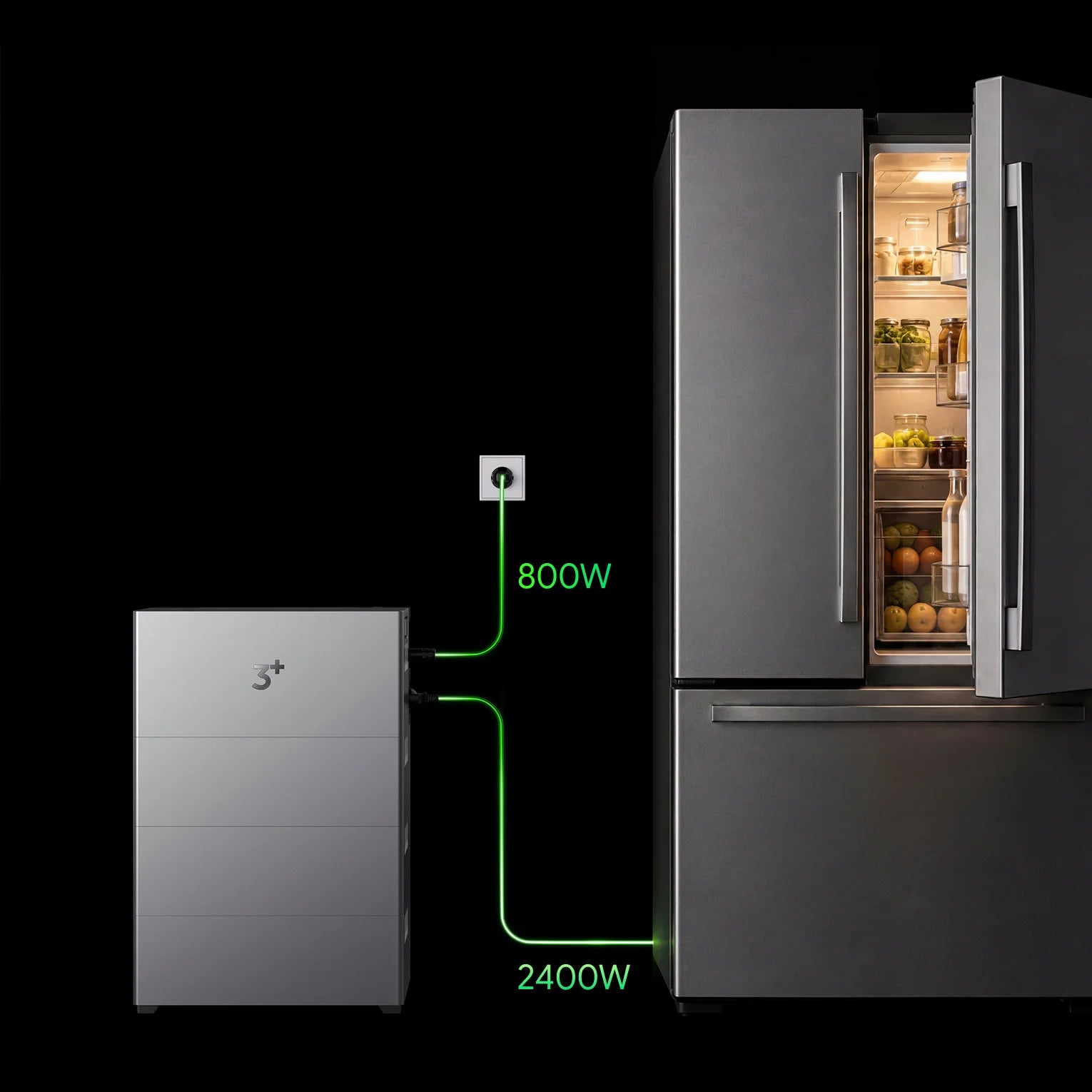 Puissance bidirectionnelle de 2400W, Puissance de sortie réseau de 800W
